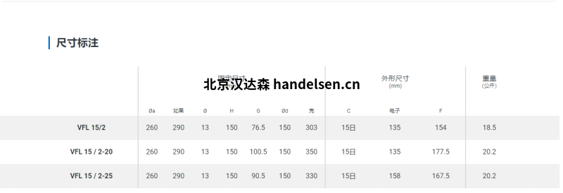 Würges法蘭振動電機VFL 15尺寸標(biāo)注
