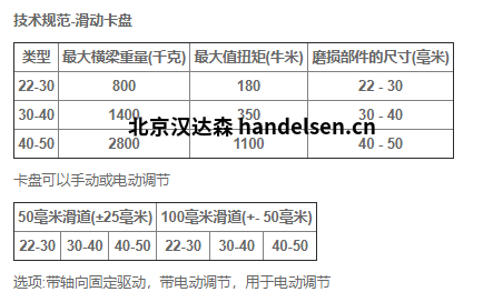 Boschert滑動(dòng)卡盤(pán) Boschert滑動(dòng)卡盤(pán)