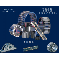 德國Sanger Rollenlager 提供各種類型滾針軸承，軸承套管