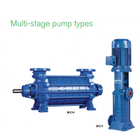 英國(guó)制造 Johnson Pump MCH、MCV 和 MCHZ 系列多級(jí)離心泵